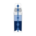 Brita Purity C1100 XtraSafe doornede waterfilter